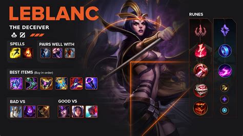 leblanc runes|leblanc runes mobafire.